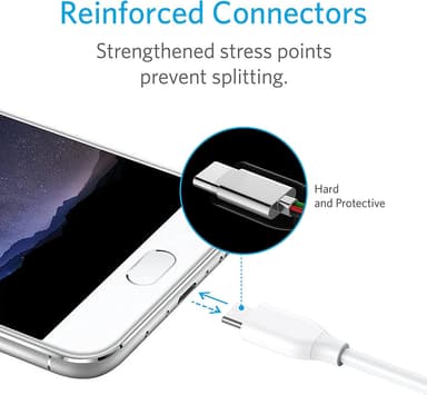 Anker Powerline USB-C till USB 3.0-kabel 0.9 m (vit)