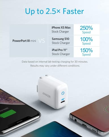Anker PowerPort III mini 30W USB-C laddare (vit)