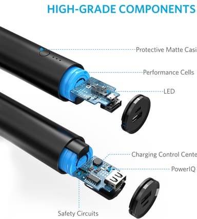 Anker PowerCore 5000 mAh powerbank
