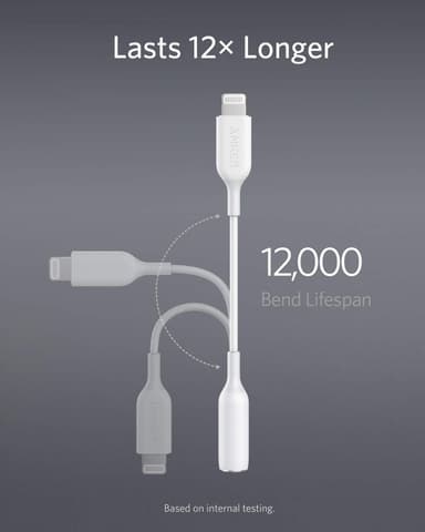 Anker Lightning till 3.5 mm jack Plug Adapter (vit)