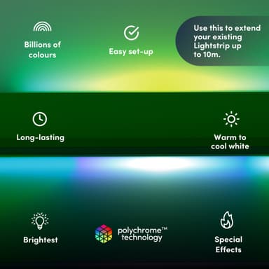 Lifx LED förlängning för ljusslinga (1 m)