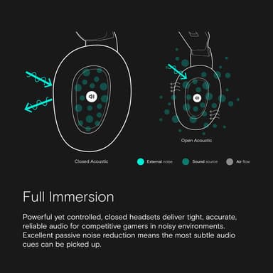 EPOS H3 Hybrid trådlöst gaming-headset (vit)