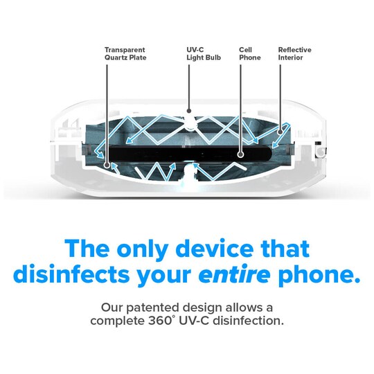 PhoneSoap Go desinfektion och laddare för telefon (vit)