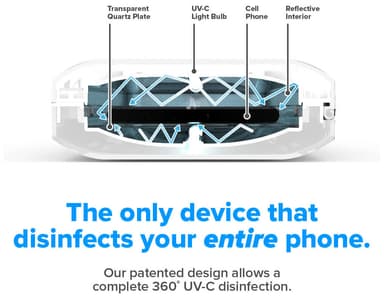 PhoneSoap Go desinfektion och laddare för telefon (vit)