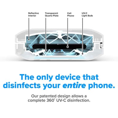 PhoneSoap Wireless desinfektion och laddare för telefon (vit)