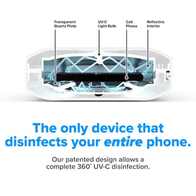 PhoneSoap 3 desinfektion och laddare för telefon (vit)
