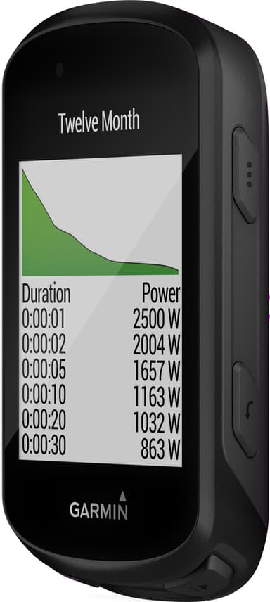 Garmin Edge 530 cykeldator