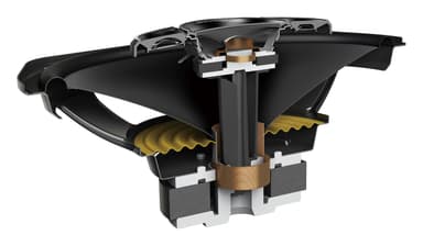 Pioneer TS-A6980F - 6 x 9-tums fyrvägs koaxialsystem (650 W)