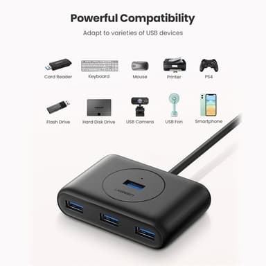 USB-Hub med 4st USB 3.0-portar