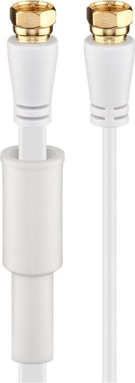 Goobay Platt SAT-antennkabel (80 dB), dubbelskärmad, väderskyddad