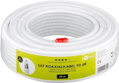 90 dB SAT-koaxialkabel, dubbelskärmad