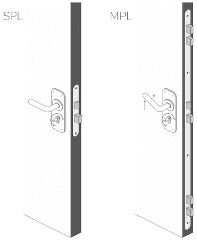 Wattle Door Lock Touch BK dörrlås (svart)