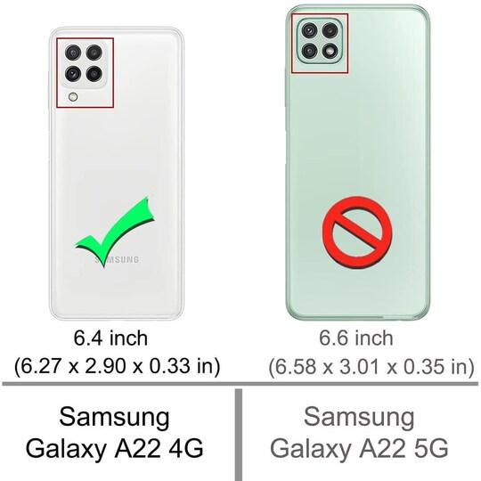 Samsung Galaxy A22 Skal TPU/Akryl Transparent