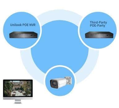 WiFi övervakningskamera 1080P utomhusbruk 2-pack