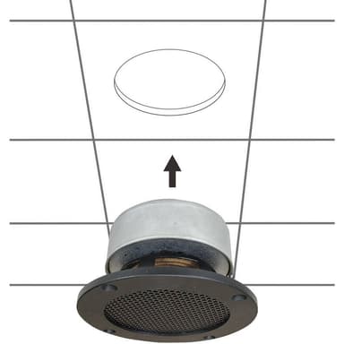 SpeaKa Professional DL-1117 Inbyggnadshögtalare 25 W 8