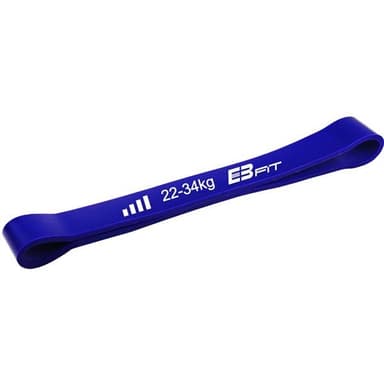 Crosstraining Resistansband 22-34kg