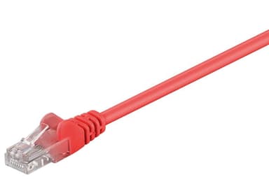 Patchkabel CAT 5e, U/UTP, Röd, 0,25 m