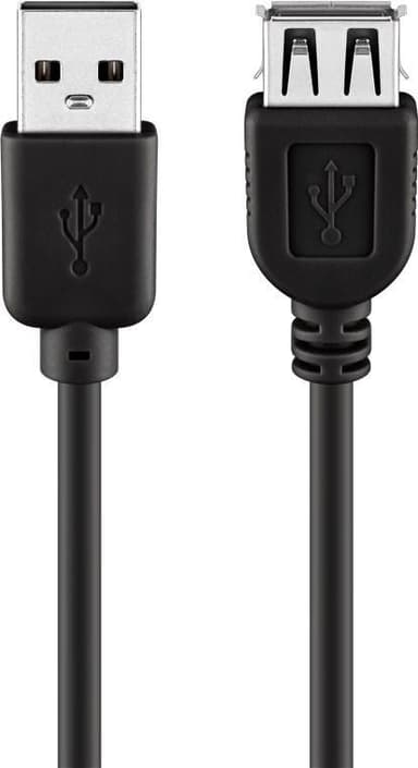 Goobay USB 2.0 höghastighetsförlängningskabel, svart