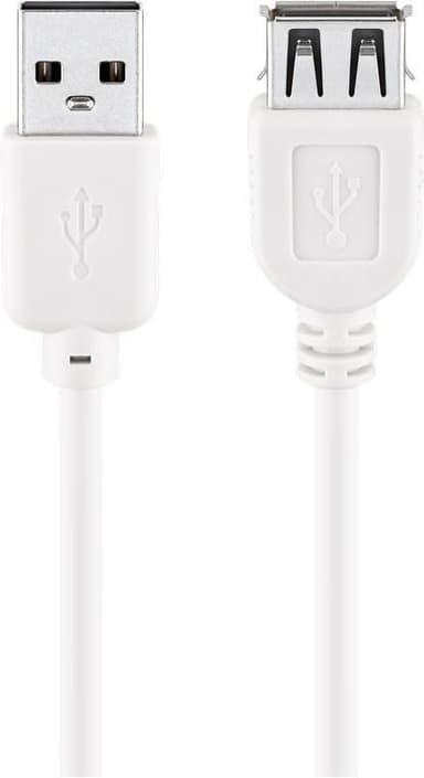 Goobay USB 2.0 höghastighetsförlängningskabel, vit