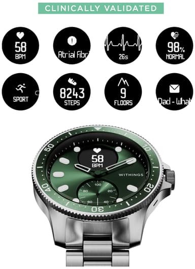 Withings ScanWatch Horizon smartwatch 43mm (grön)