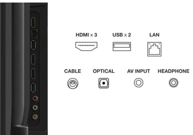 TCL 75" P735 4K LED Smart TV (2022)