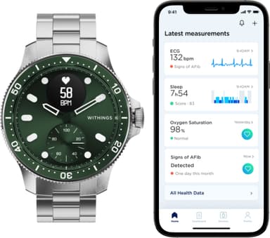 Withings ScanWatch Horizon smartwatch 43mm (grön)