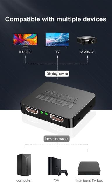 HDMI-splitter 1x2 UHD 4K / FHD 1080p / 3D