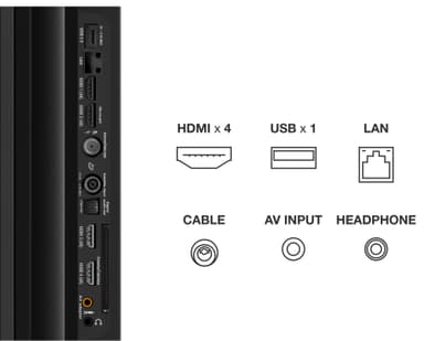 TCL 75" QLED860 4K QLED Smart TV (2022)