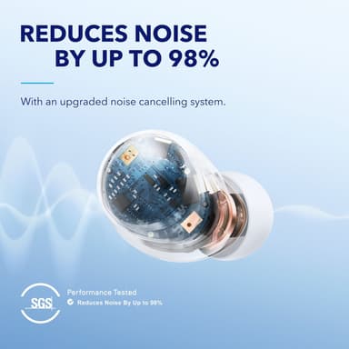 Anker Soundcore Space A40 White