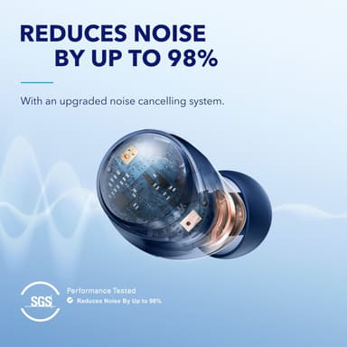 Anker Soundcore Space A40 Blue