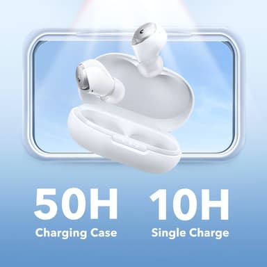 Anker Soundcore Space A40 White