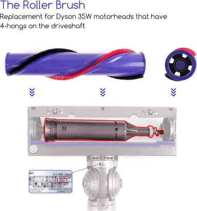 Borstrulle kompatibel med Dyson V6/V7