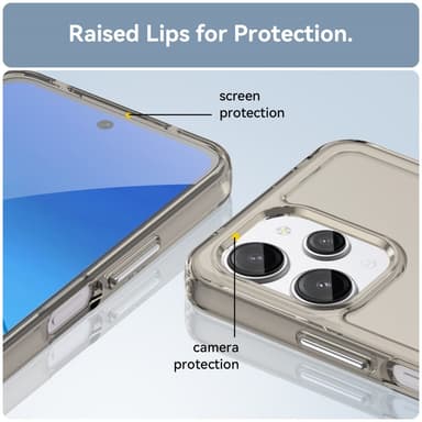 SKALO Xiaomi Redmi 12 4G/5G Transparent TPU Metalknappar Skal - Grå