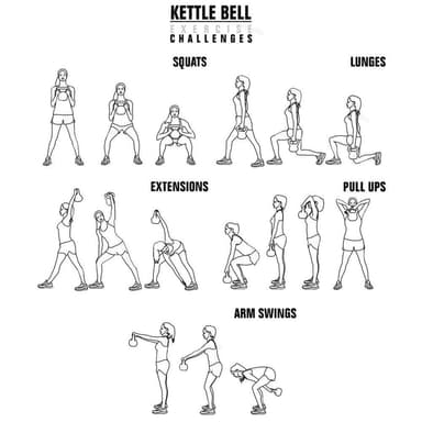 vidaXL Kettlebell Neopren, Kettlebells 3 kg