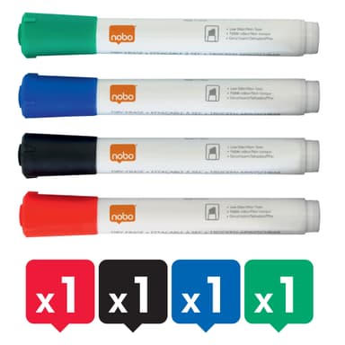 Whiteboard Startkit Nobo