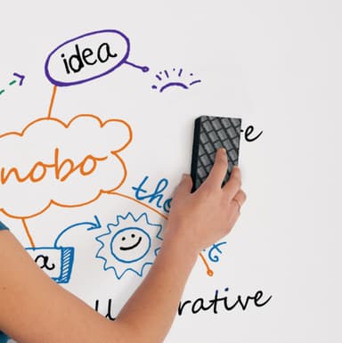 Whiteboard Startkit Nobo