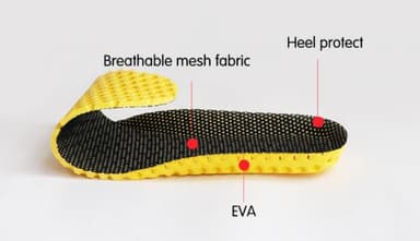 Innersula Mesh/EVA Svart/Gul (L)