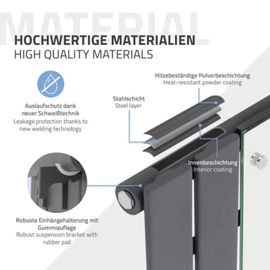 ML-Design Badrumsvärmare 1600x450 mm, antracit med spegel