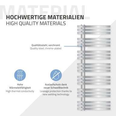 ECD Germany Iron EM designradiatorer - 600 x 1600 mm - Krom