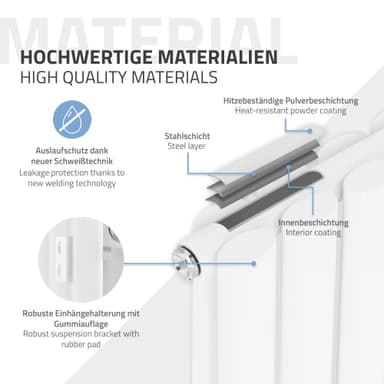 ML-Design Panelradiator 600x780 mm Vit, dubbla lager horisontell