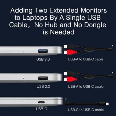 NÖRDIC Dubbla bärbara 13.3"" skärmar med teleskopstativ för bärbar dator 13""-17"", FHD 1080P, Mac/Windows, USB-C och USB-A-anslutning