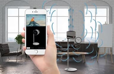 Boneco F235 fläkt med app