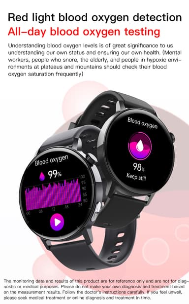 INF Smart klocka med EKG-puls, blodsyre, blodsocker, sömnmonitor Klock