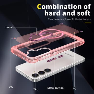 SKALO Samsung S24 Transparent TPU Magnet/Metall Skal - Rosa