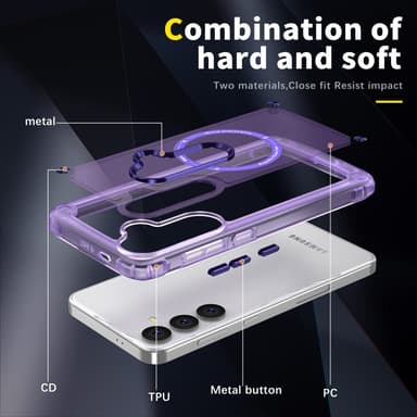 SKALO Samsung S24 Transparent TPU Magnet/Metall Skal - Lila