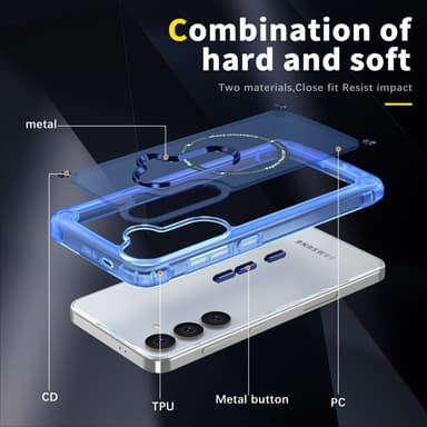 SKALO Samsung S24 Transparent TPU Magnet/Metall Skal - Blå