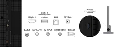 TCL 98" QLED780 4K QLED Smart TV (2024)