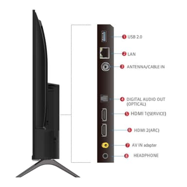 iFFalcon 32" S53 HD Ready Smart TV (2024)