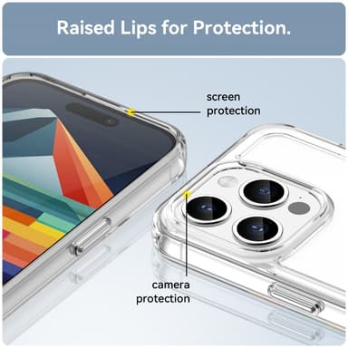 SKALO iPhone 15 Pro Transparent TPU Metalknappar Skal - Transparent