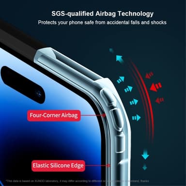 XUNDD TPU Hybrid Skal Fodral till iPhone 15 - Svart